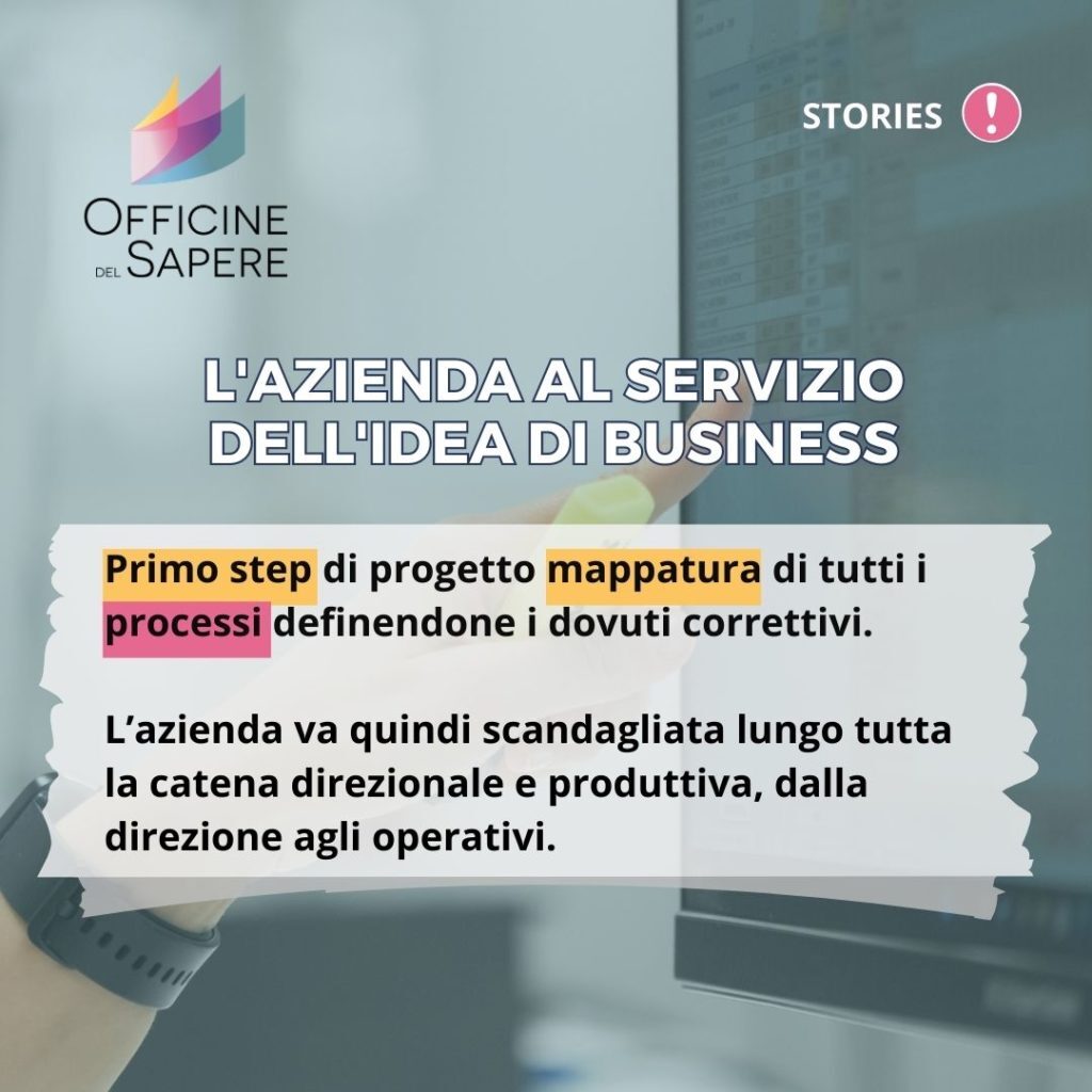 NOTIZIE-DA-OFFICINE-1024×1024