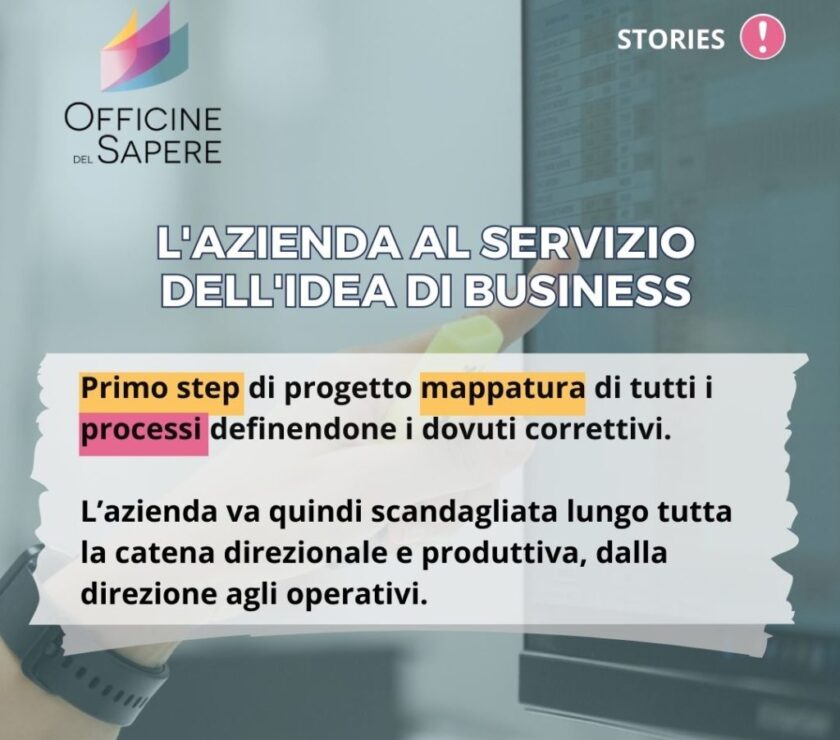 NOTIZIE-DA-OFFICINE-1024×1024