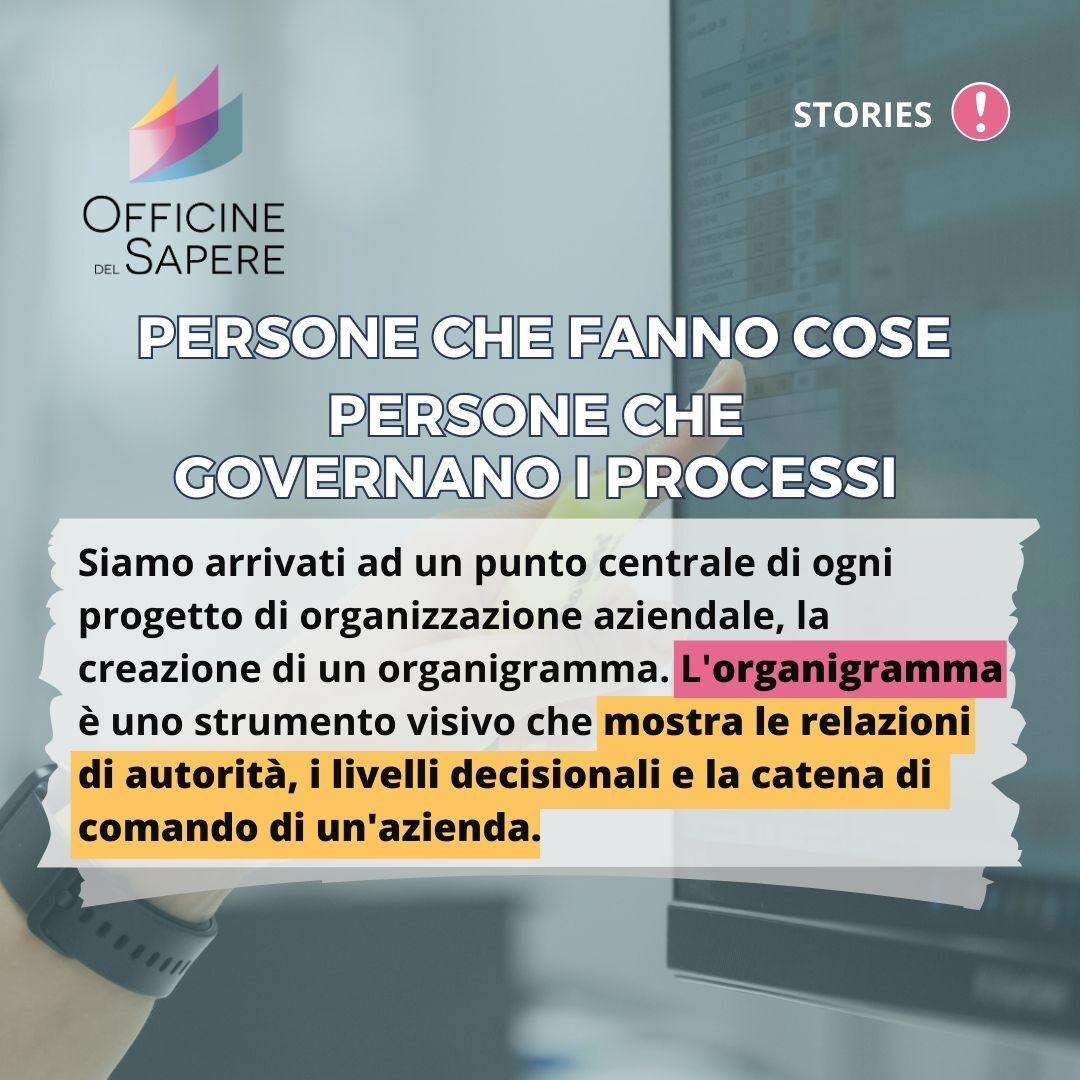 NOTIZIE DA OFFICINE interna
