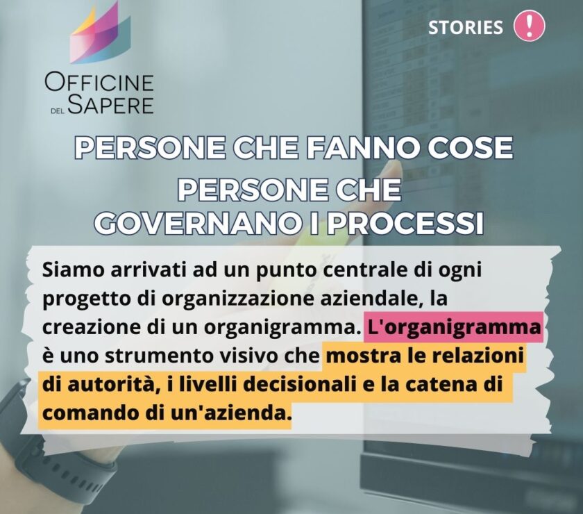 NOTIZIE DA OFFICINE interna
